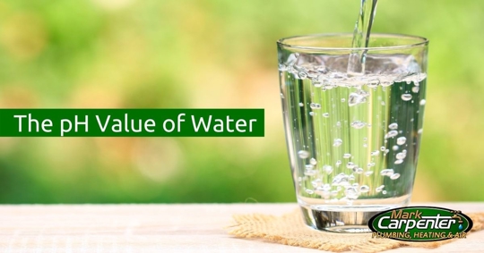 Image of water pouring into a glass with words "The pH Value of Water" on top.